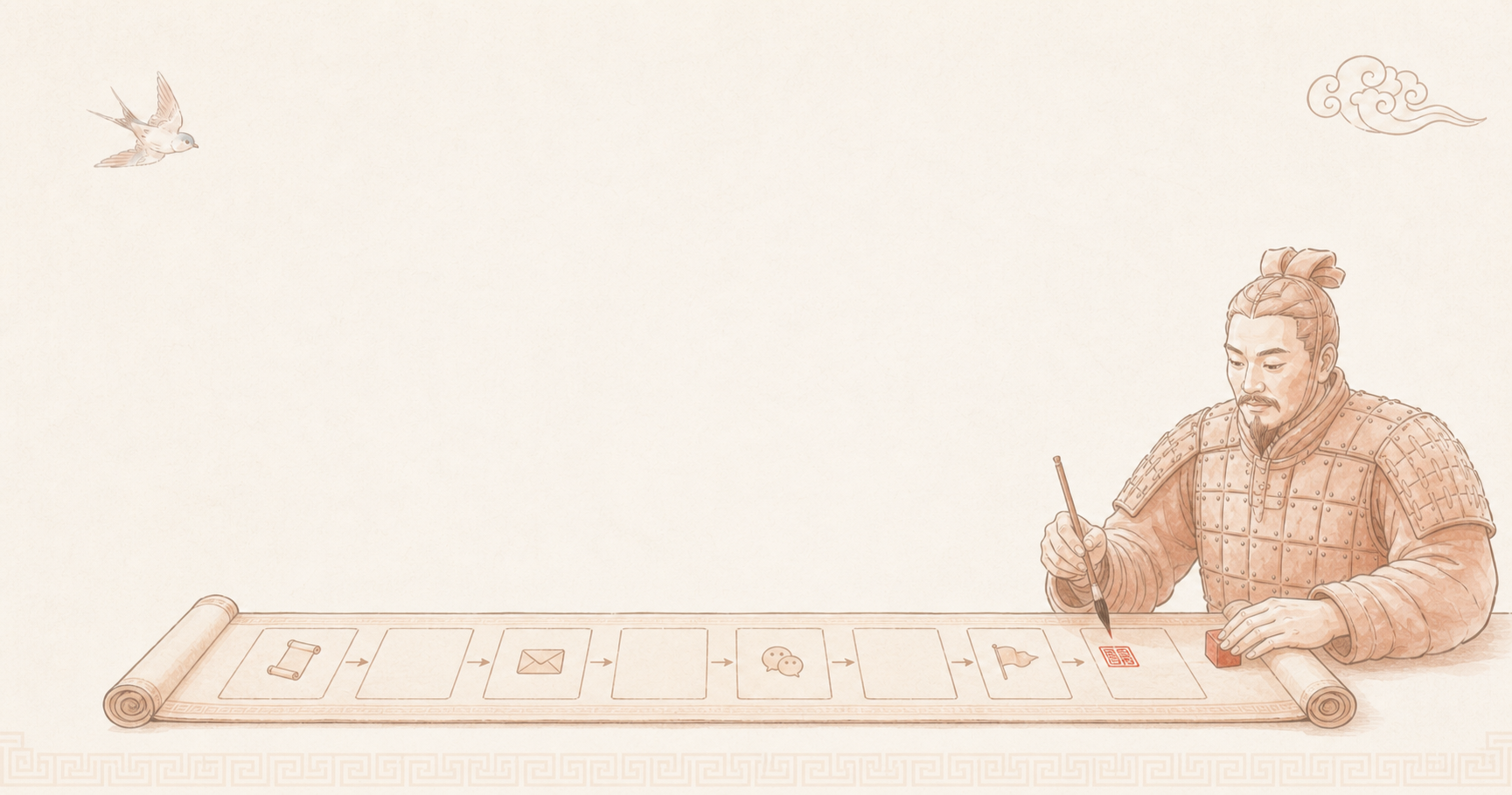 plan marketing content